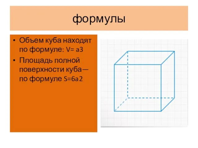 формулы Объем куба находят по формуле: V= a3 Площадь полной поверхности куба—по формуле S=6a2