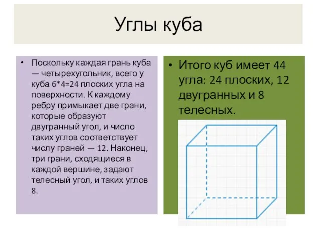 Углы куба Поскольку каждая грань куба — четырехугольник, всего у куба 6*4=24