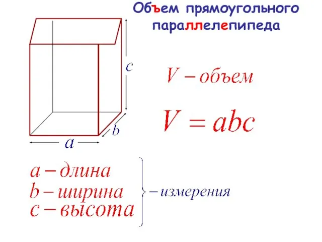 Объем прямоугольного параллелепипеда