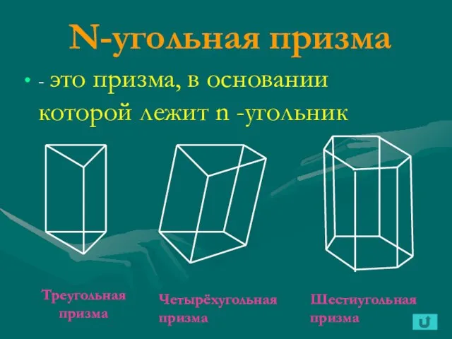 N-угольная призма - это призма, в основании которой лежит n -угольник Треугольная