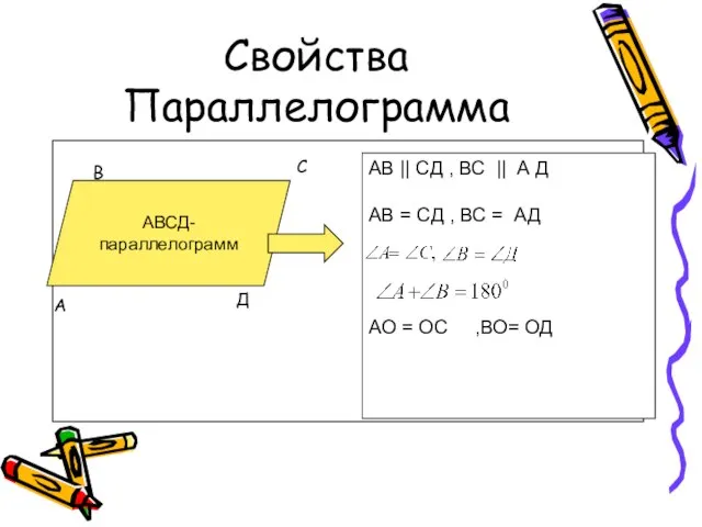 Свойства Параллелограмма АВСД- параллелограмм АВ || CД , ВС || А Д