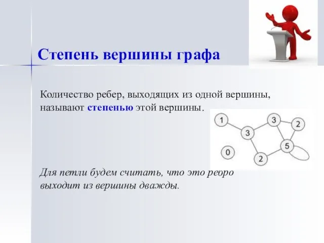 Количество ребер, выходящих из одной вершины, называют степенью этой вершины. Для петли