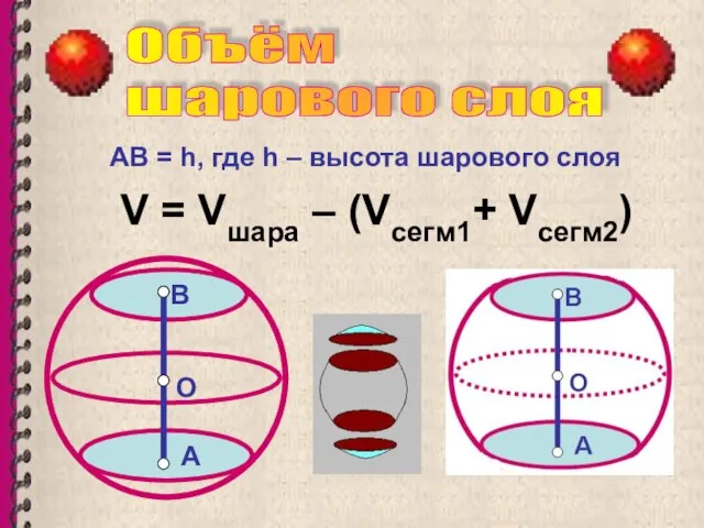 АВ = h, где h – высота шарового слоя Объём шарового слоя