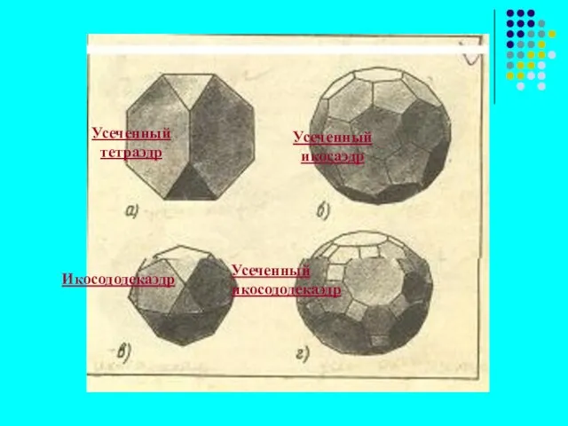 Усеченный тетраэдр Усеченный икосаэдр Икосододекаэдр Усеченный икосододекаэдр