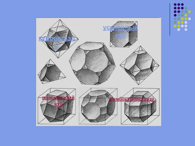 кубооктаэдр усеченный куб плосконосый куб ромбокубооктаэдр