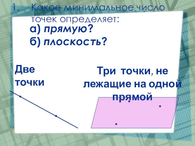 Какое минимальное число точек определяет: а) прямую? б) плоскость? Две точки Три