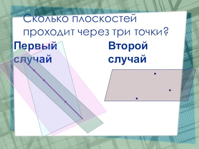 Сколько плоскостей проходит через три точки? Первый случай Второй случай