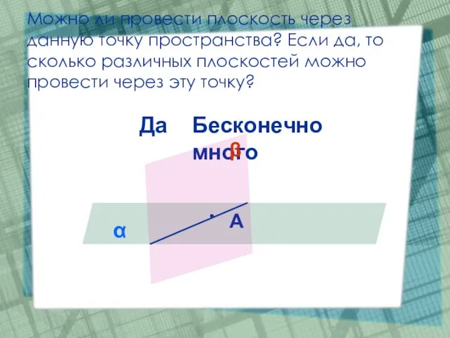 Можно ли провести плоскость через данную точку пространства? Если да, то сколько