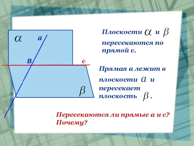 Плоскости и пересекаются по прямой с. Прямая а лежит в плоскости а