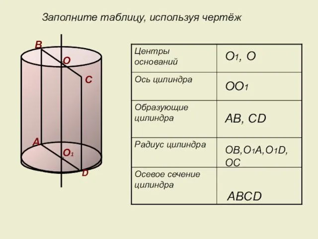 В О1 D С А О1, О ОО1 АВ, CD ABCD ОВ,О1А,О1D,