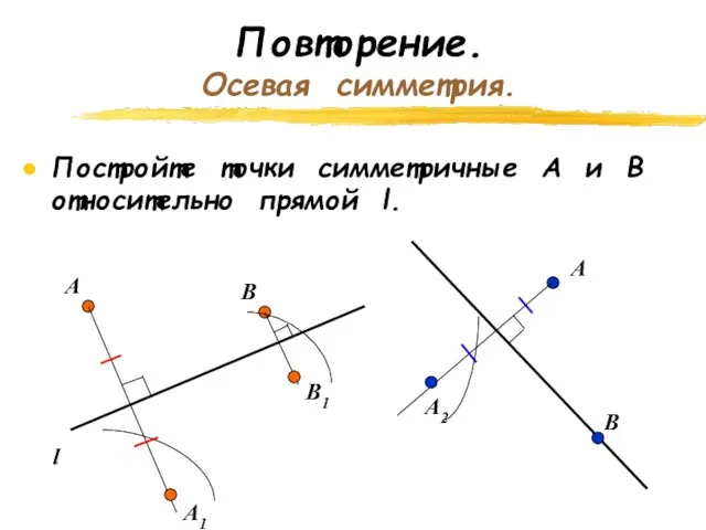 Повторение. Осевая симметрия. Постройте точки симметричные А и В относительно прямой l.