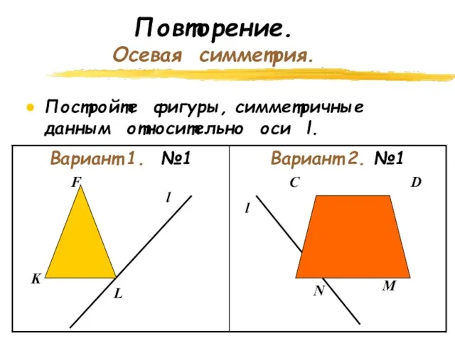 Повторение. Осевая симметрия. Постройте фигуры, симметричные данным относительно оси l. l F