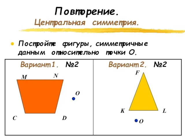 Повторение. Центральная симметрия. Постройте фигуры, симметричные данным относительно точки О. F K