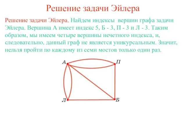 Решение задачи Эйлера Решение задачи Эйлера. Найдем индексы вершин графа задачи Эйлера.