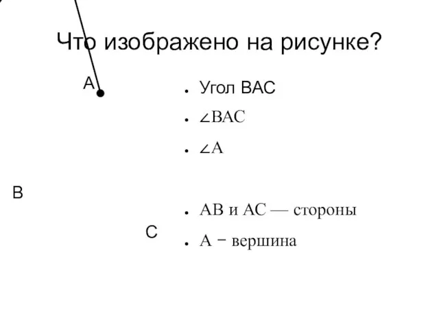 Что изображено на рисунке? A B C Угол ВАС ∠ВАС ∠А АВ