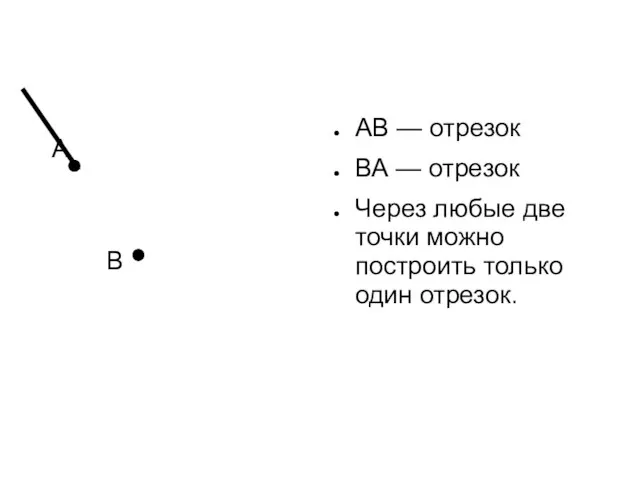 А В АВ — отрезок ВА — отрезок Через любые две точки