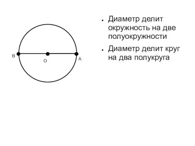 Диаметр делит окружность на две полуокружности Диаметр делит круг на два полукруга О А В