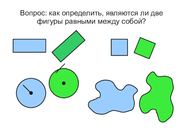 Вопрос: как определить, являются ли две фигуры равными между собой?