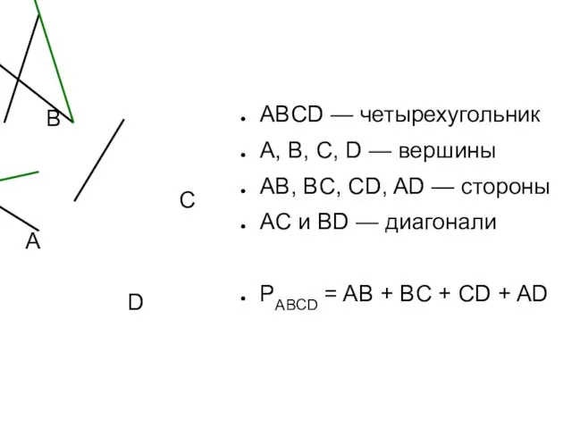 А B C D ABCD — четырехугольник A, B, C, D —