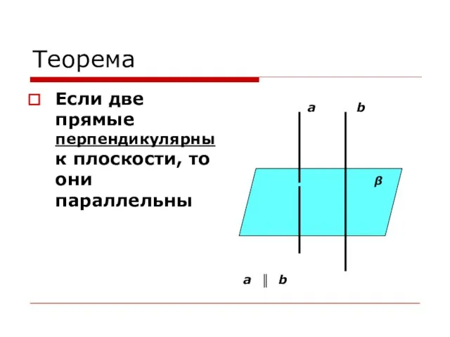 Теорема Если две прямые перпендикулярны к плоскости, то они параллельны a b β a ║ b