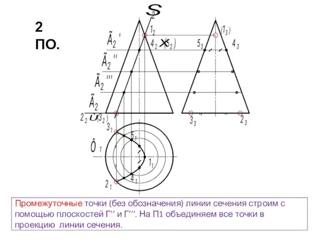 Промежуточные точки (без обозначения) линии сечения строим с помощью плоскостей Г’’ и