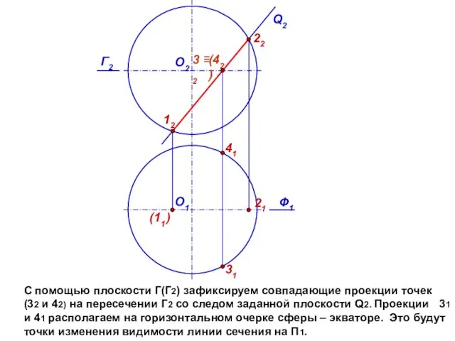 С помощью плоскости Г(Г2) зафиксируем совпадающие проекции точек (32 и 42) на