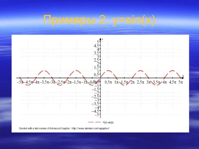 Примеры 2. у=sin(x)