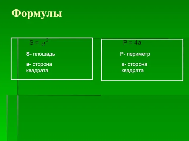 Формулы S = a- сторона квадрата S- площадь P = 4a Р- периметр а- сторона квадрата