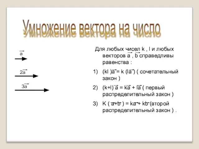 Для любых чисел k , l и любых векторов a , b