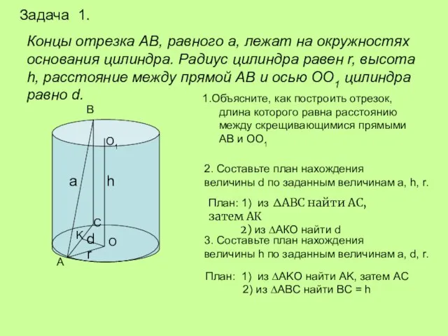 Концы отрезка АВ, равного а, лежат на окружностях основания цилиндра. Радиус цилиндра