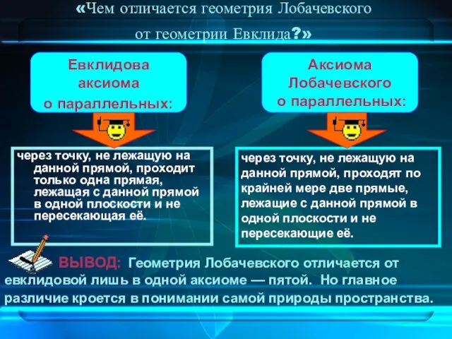 «Чем отличается геометрия Лобачевского от геометрии Евклида?» через точку, не лежащую на