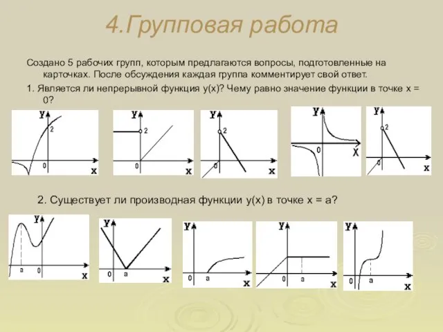 4.Групповая работа Создано 5 рабочих групп, которым предлагаются вопросы, подготовленные на карточках.