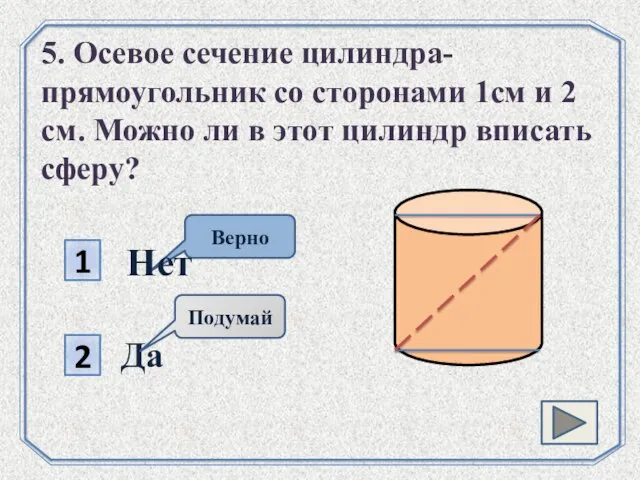 1 2 Да Подумай Верно 5. Осевое сечение цилиндра- прямоугольник со сторонами