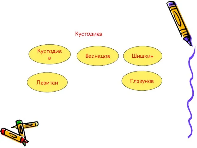 Кустодиев Кустодиев Васнецов Шишкин Левитан Глазунов