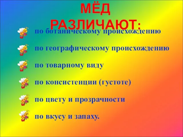 МЁД РАЗЛИЧАЮТ: по ботаническому происхождению по географическому происхождению по товарному виду по