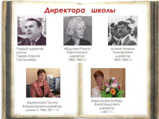 Первый директор школы Гаркин Сергей Пантелеевич Абдулова Раиса Харитоновна директор 1980-1983 г.г