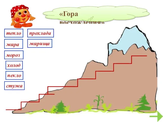 «Гора восхождения» тепло пекло мороз жара холод стужа жарища прохлада