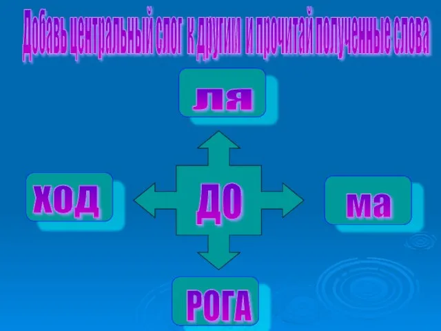 ХОД ДО ма РОГА ля Добавь центральный слог к другим и прочитай полученные слова