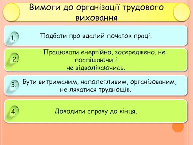 Подбати про вдалий початок праці. Працювати енергійно, зосереджено, не поспішаючи і не