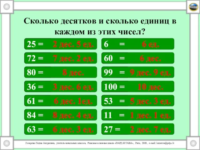 Сколько десятков и сколько единиц в каждом из этих чисел? 25 =