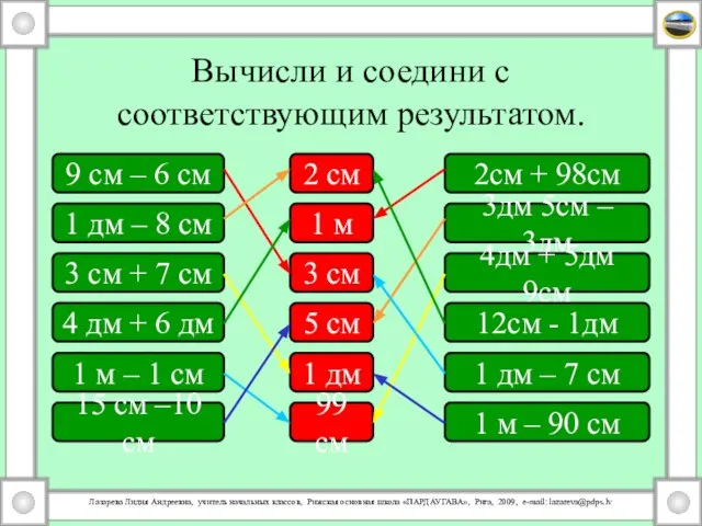 Вычисли и соедини с соответствующим результатом. 9 см – 6 см 1