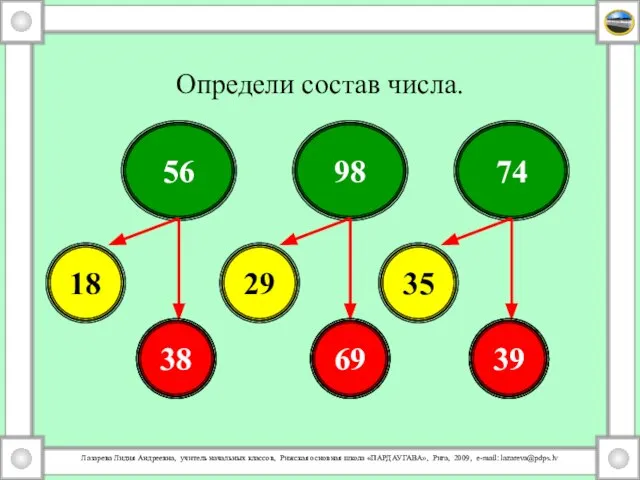 Определи состав числа. 56 98 74 18 29 35 38 69 39