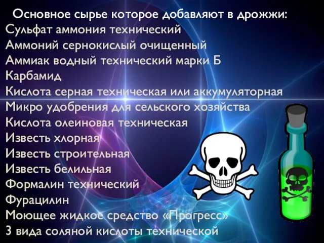 Основное сырье которое добавляют в дрожжи: Сульфат аммония технический Аммоний сернокислый очищенный