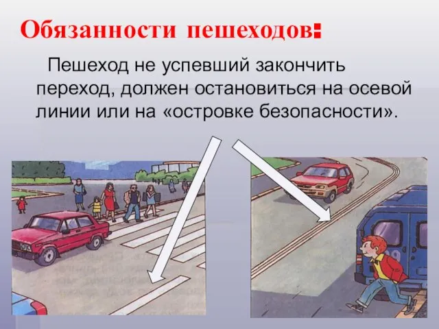 Обязанности пешеходов: Пешеход не успевший закончить переход, должен остановиться на осевой линии или на «островке безопасности».