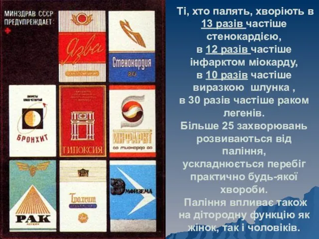 Ті, хто палять, хворіють в 13 разів частіше стенокардією, в 12 разів