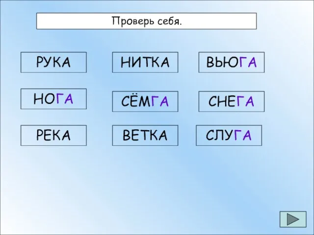 РУКА НОГА РЕКА НИТКА СЁМГА ВЕТКА ВЬЮГА СНЕГА СЛУГА Проверь себя.