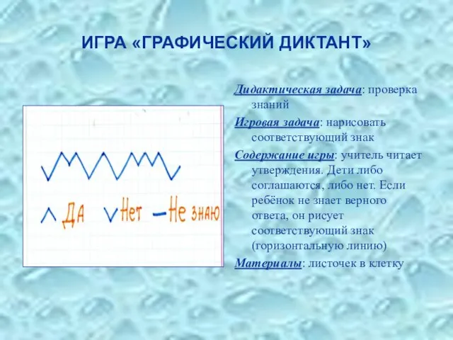 ИГРА «ГРАФИЧЕСКИЙ ДИКТАНТ» Дидактическая задача: проверка знаний Игровая задача: нарисовать соответствующий знак