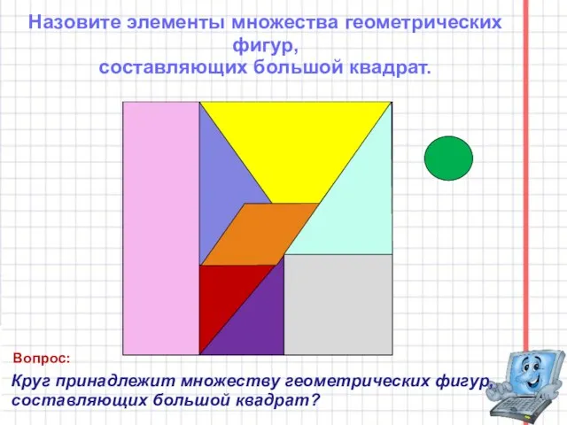 Назовите элементы множества геометрических фигур, составляющих большой квадрат. Круг принадлежит множеству геометрических
