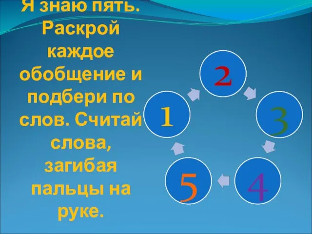 Я знаю пять.Раскрой каждое обобщение и подбери по слов. Считай слова, загибая пальцы на руке.