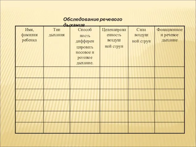 Обследование речевого дыхания